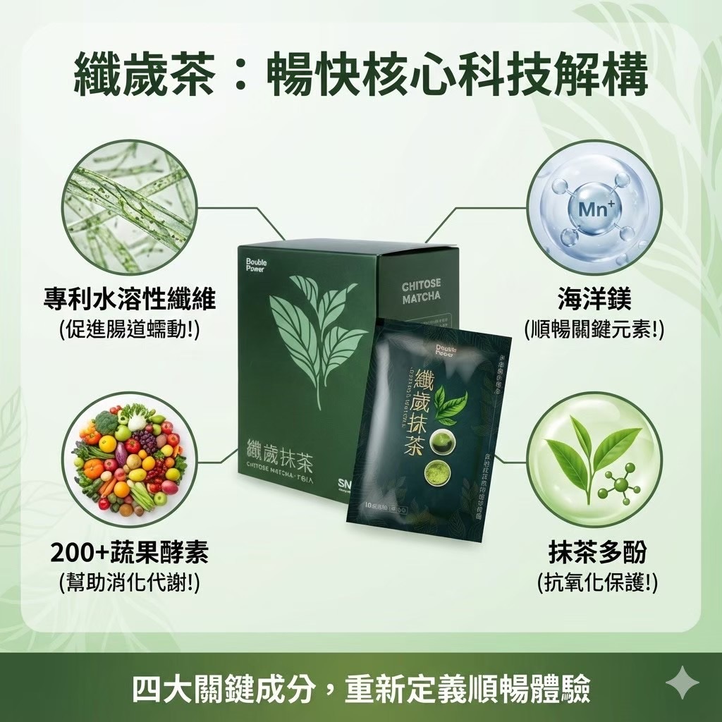 纖歲抹茶 四大關鍵成分說明